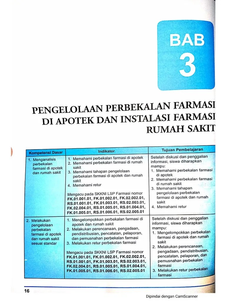 Pengelolaan Perbekalan Farmasi Di Puskesmas - Perumperindo.co.id