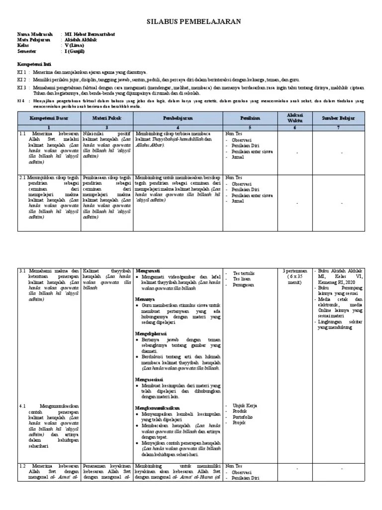 10.04.2019 · itulah yang dapat admin bagikan terkait pertanyaan tentang peradaban bangsa arab sebelum islam. Silabus Akidah Akhlak Kelas 5 Pdf