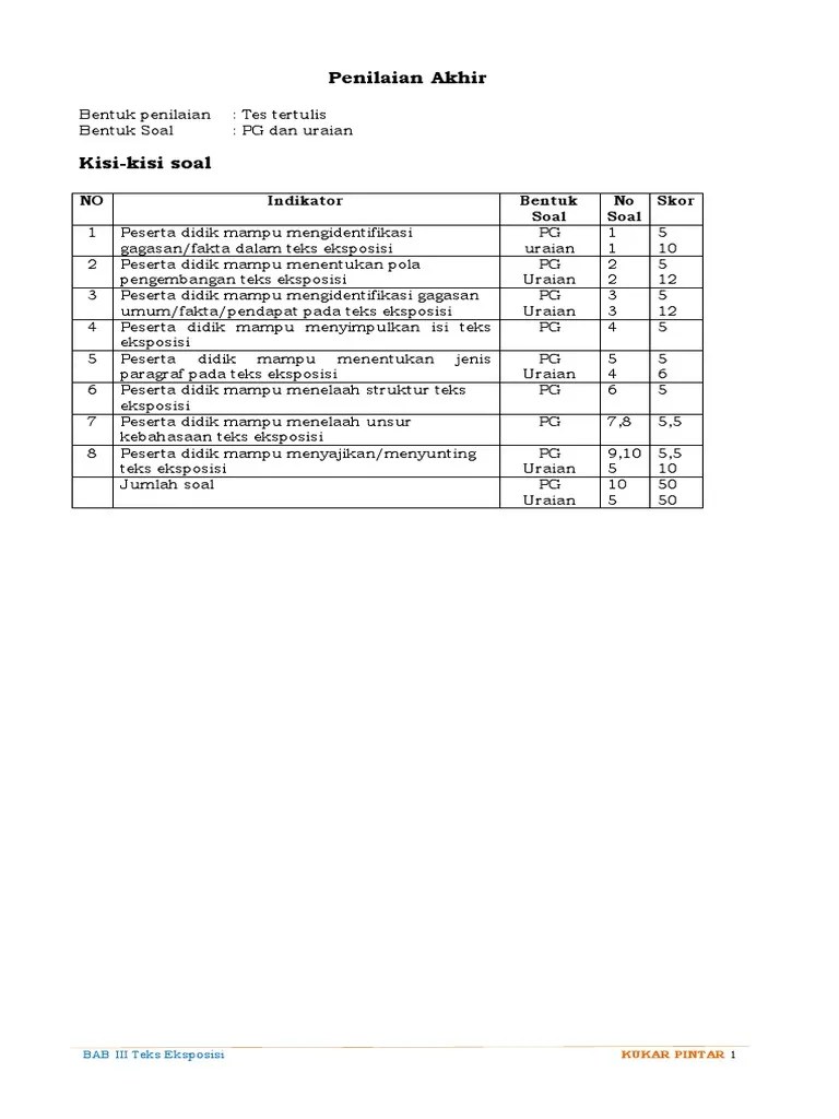 Bagi anda yang ingin mengetahui contoh soal teks lainnya bisa membaca contoh soal teks eksposisi beserta jawabannya demikianlah artikel tentang 50 contoh soal bahasa indonesia pilihan ganda tentang. Penilaian Teks Eksposisi Pdf