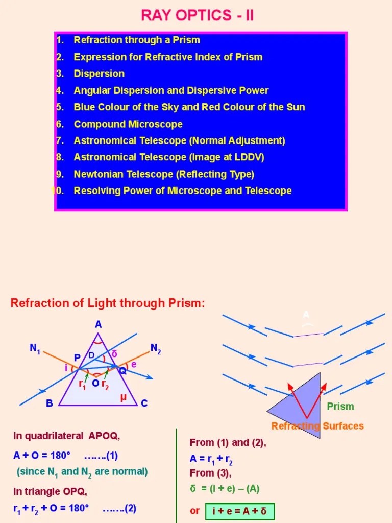 2 Ray Optics 2 | PDF | Angular Resolution | Dispersion (Optics)