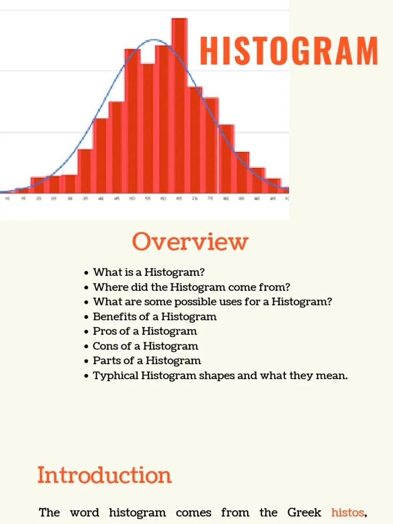 Histogram Canva | PDF