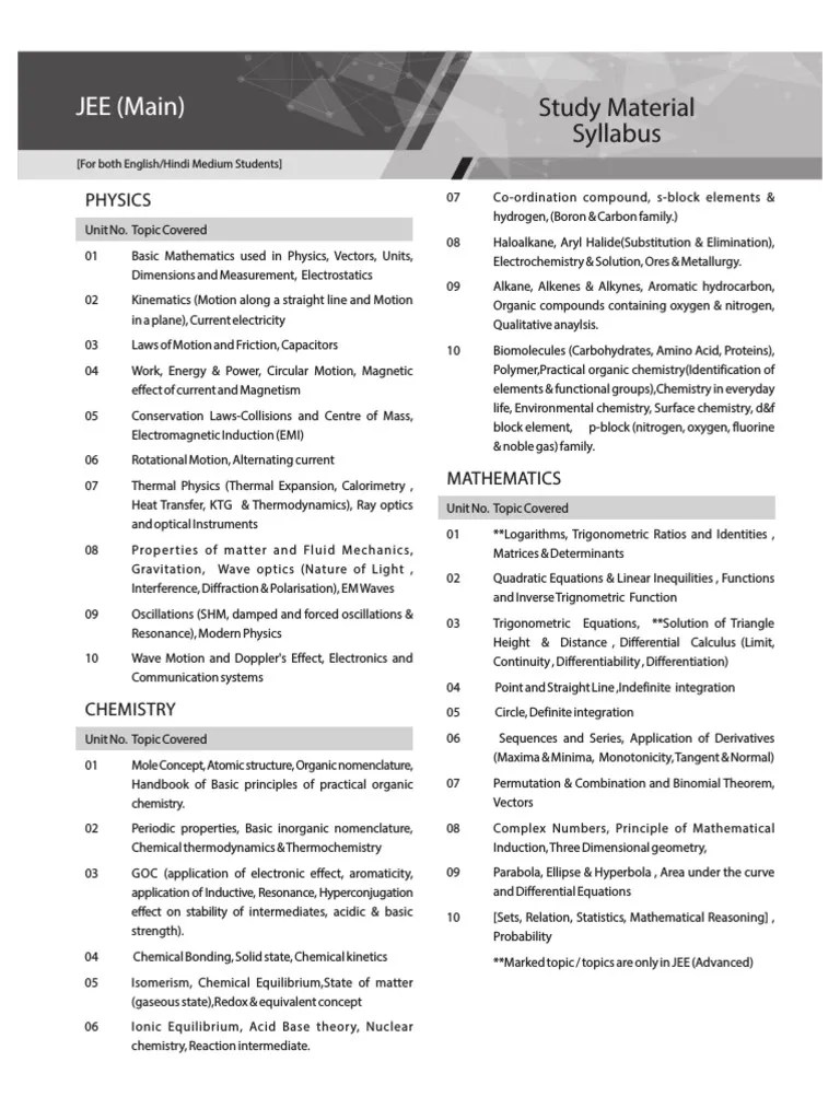 Jee Main Study Material Syllabus | PDF | Integral | Optics