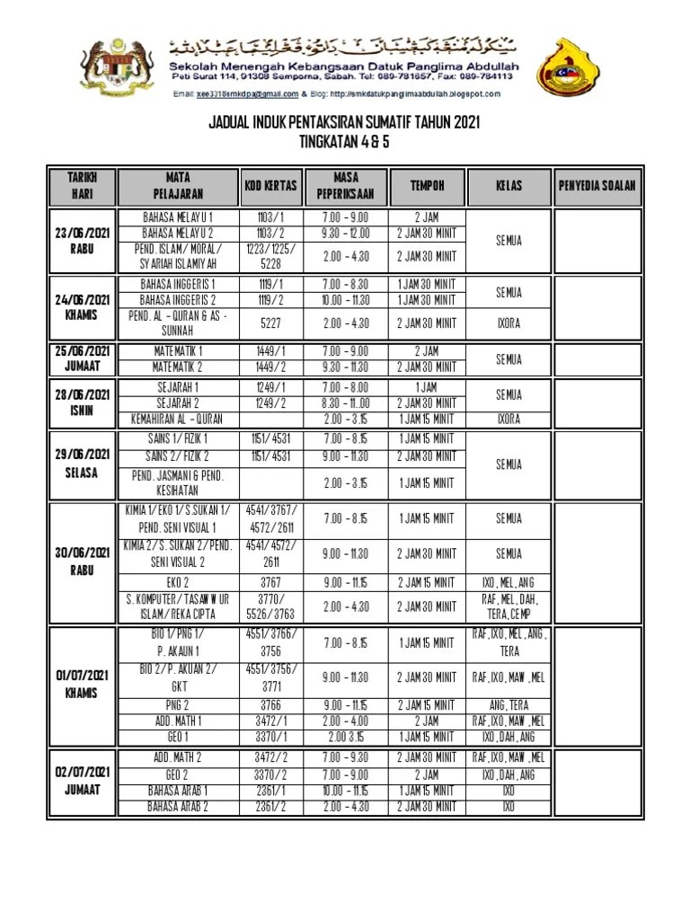 Jadual Pentaksiran Sumatif Pertengahan Tahun 2023 Pdf - Premium Ocean Picture Gallery - Retina