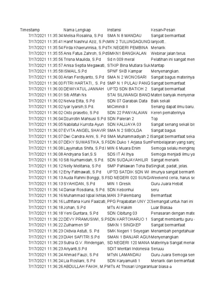 Presensi Hari Keempat (Jawaban) | PDF