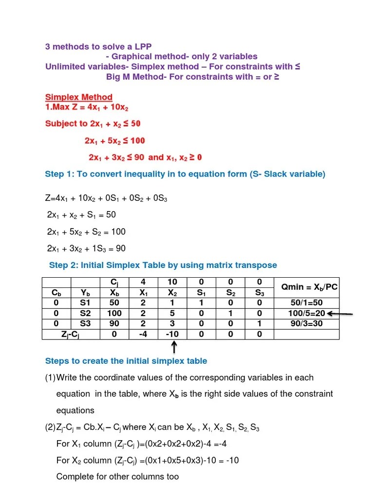 Optimizing A Linear Programming Problem Using The Simplex Method: A ...