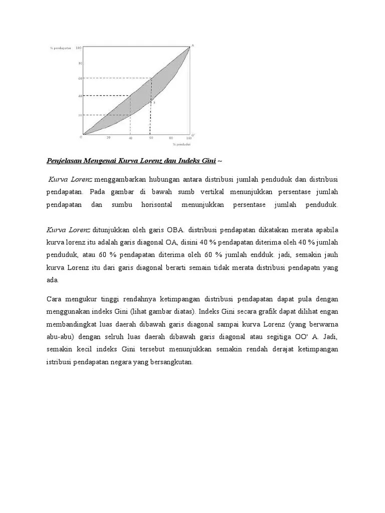 Penjelasan Mengenai Kurva Lorenz dan Indeks Gini | PDF