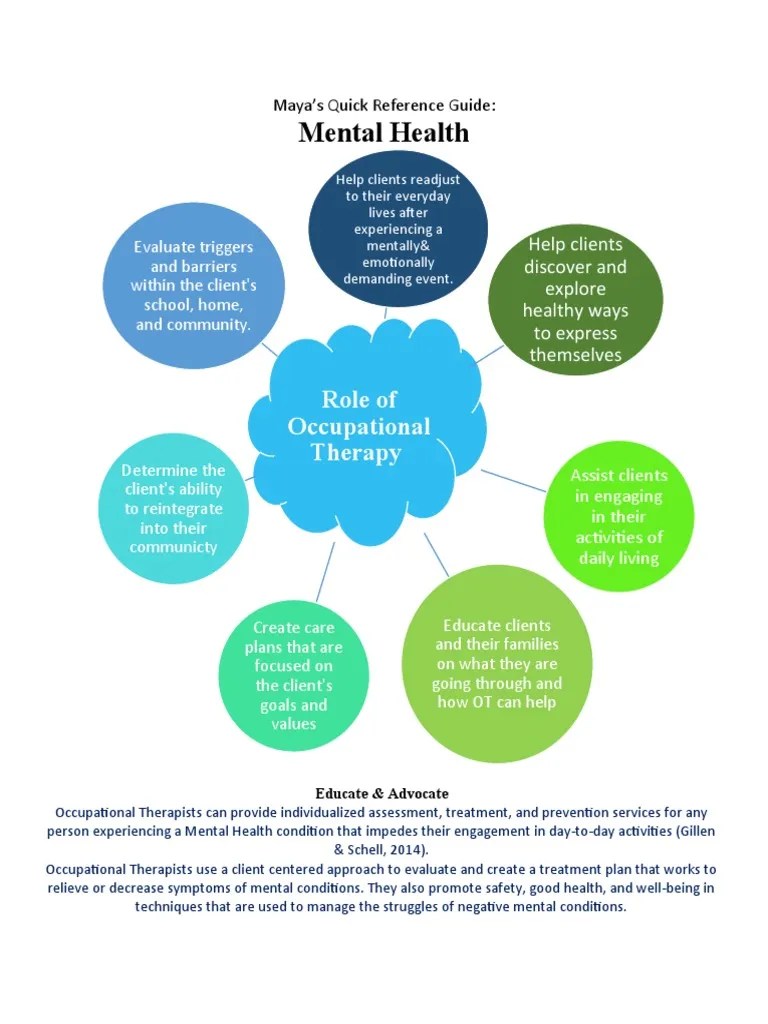 Mental Health And OT Reference Guide | PDF | Occupational Therapy ...