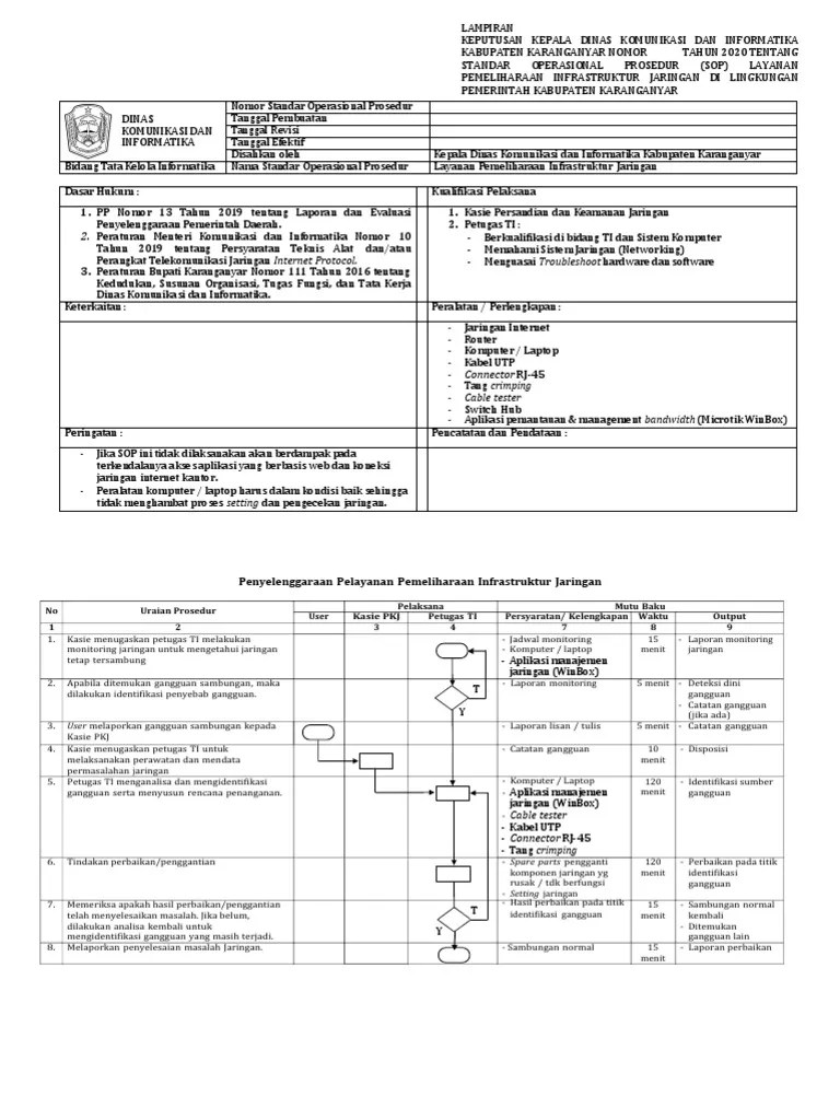 Standar Operasional Prosedur Sop Layanan Pemeliharaan Infrastruktur ...