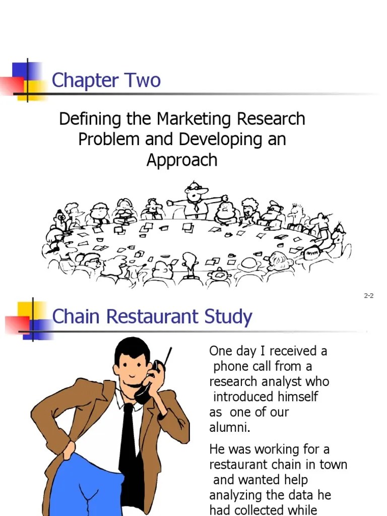CH 2. Defining The Marketing Research Problem And Developing An ...