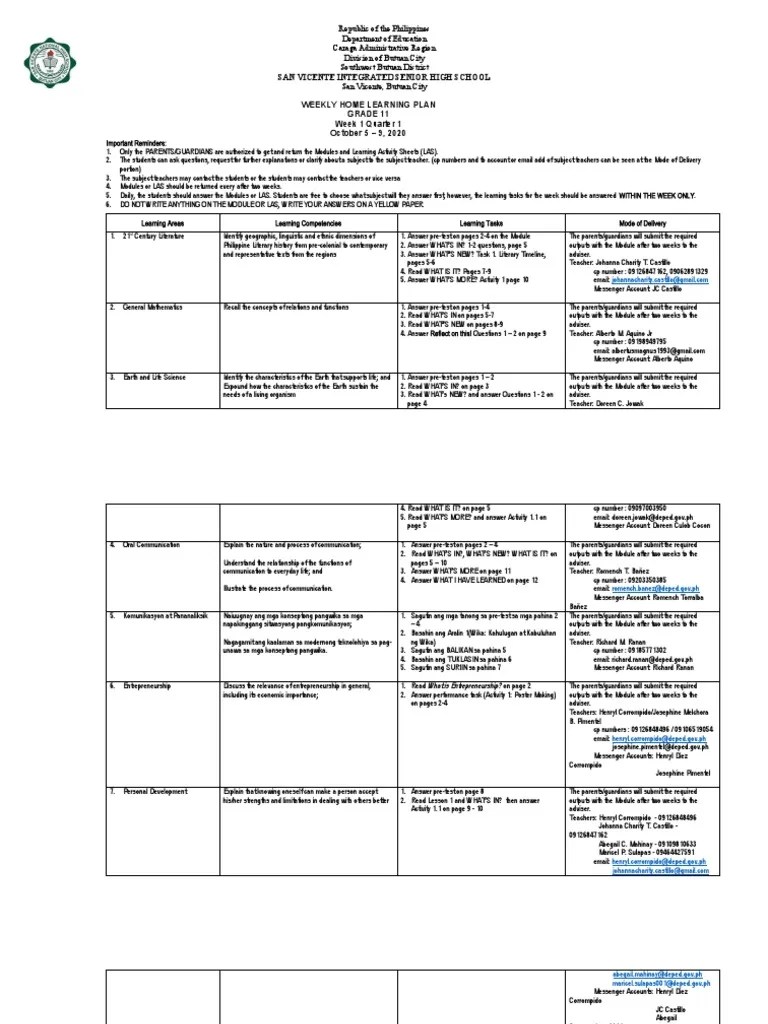 Weekly Home Learning Plan Pdf Learning Teachers
