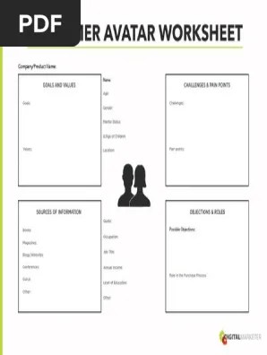 Use digitalmarketer's customer avatar worksheet to get clear on who you're selling to. Customer Avatar Worksheet Final Pdf