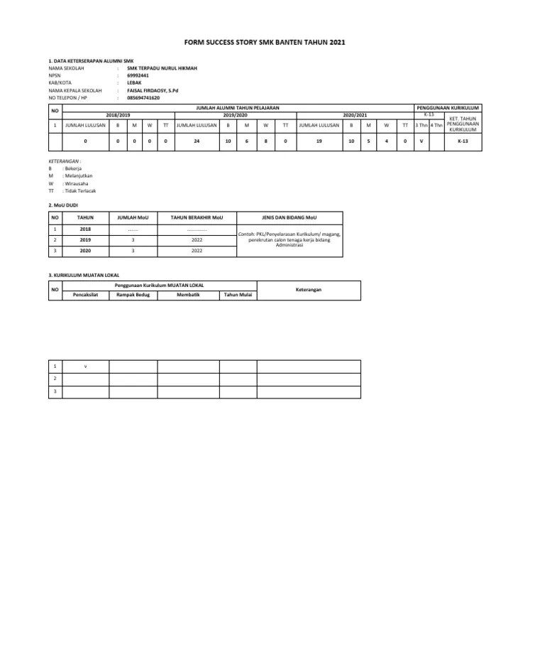 FORM SUCCSESS STORY 2021 | PDF