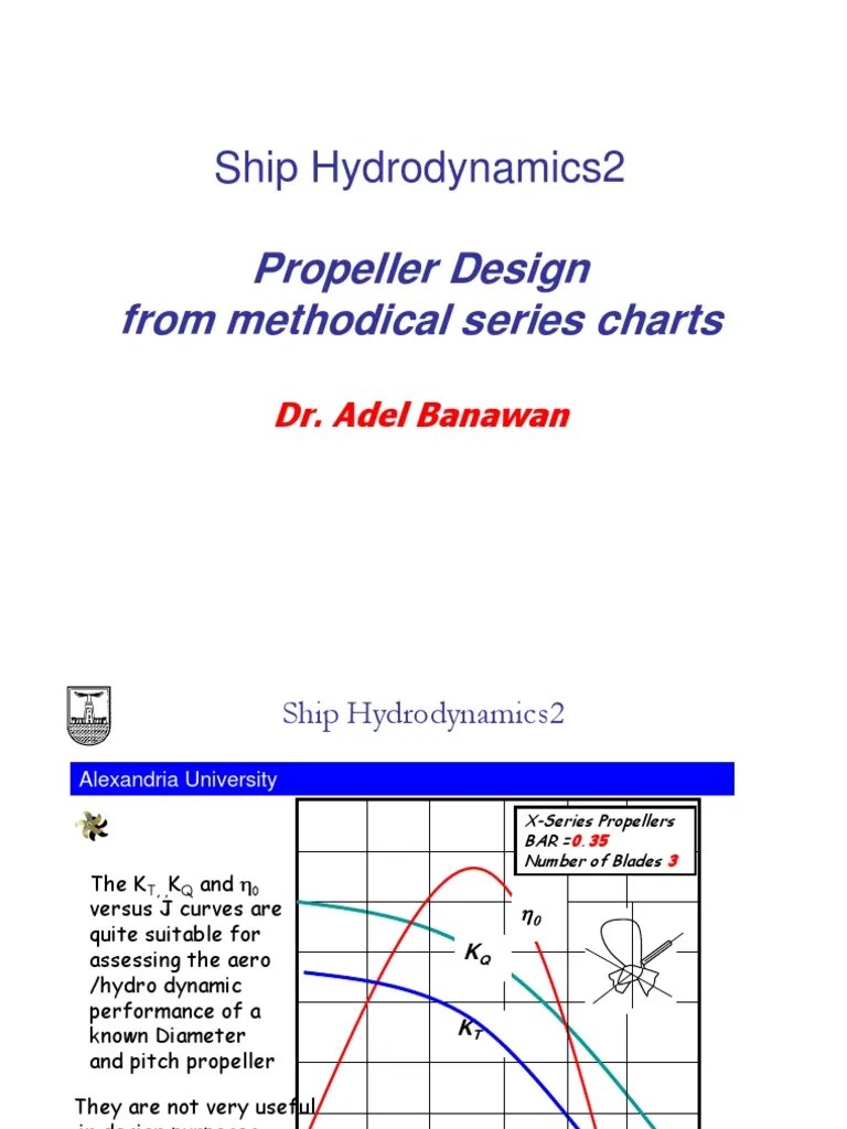 11 Propeller Design | Download Free PDF | Propeller | Mechanical Engineering