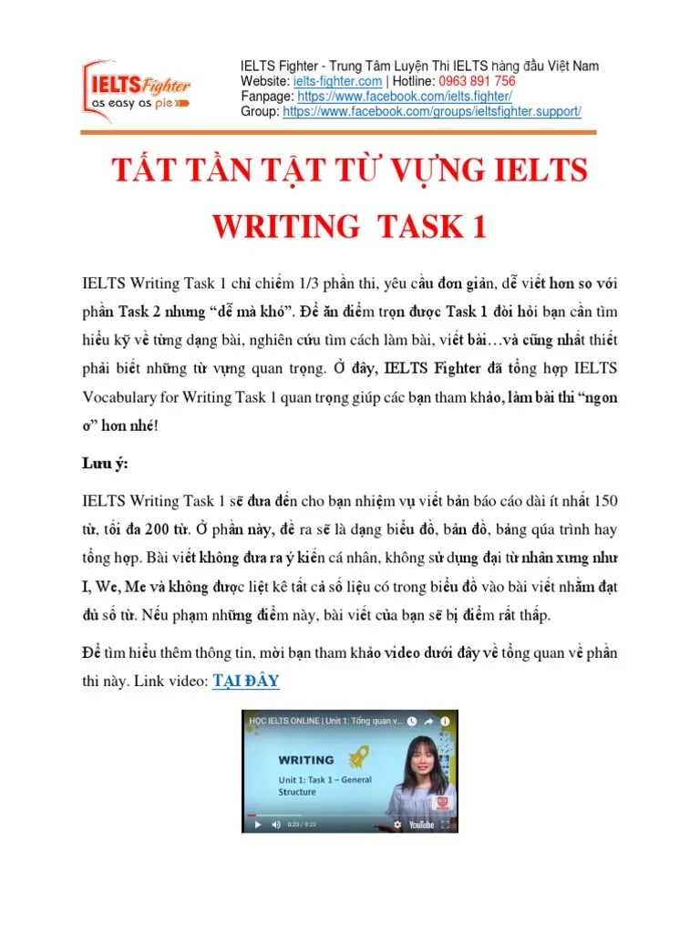 T NG H P T V NG Ielts Writing Task 1 | PDF