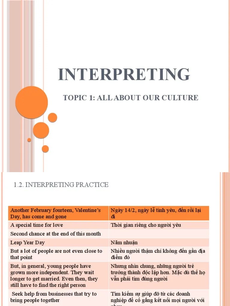 Interpreting 3 - Topic 1 | PDF