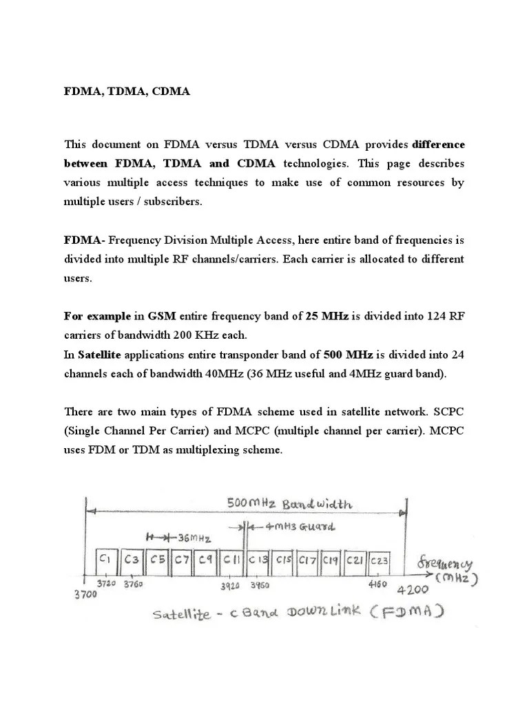 12 Fdma Tdma Cdma | PDF | Channel Access Method | Multiplexing
