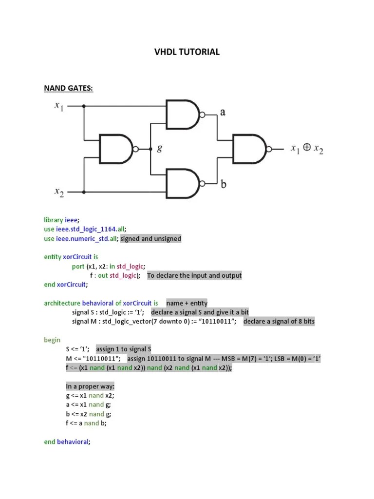 VHDL Tutorial: Nand Gates | PDF | Vhdl | Computer Science