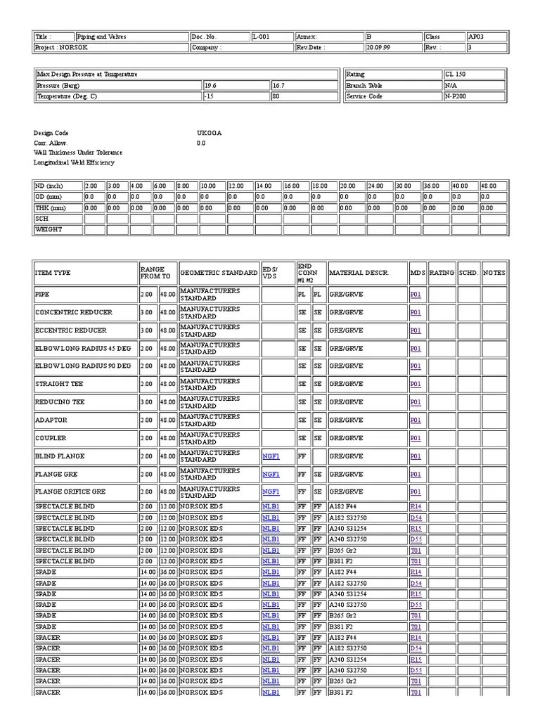 Piping Class - AP03 | PDF | Pipe (Fluid Conveyance) | Chemical Engineering