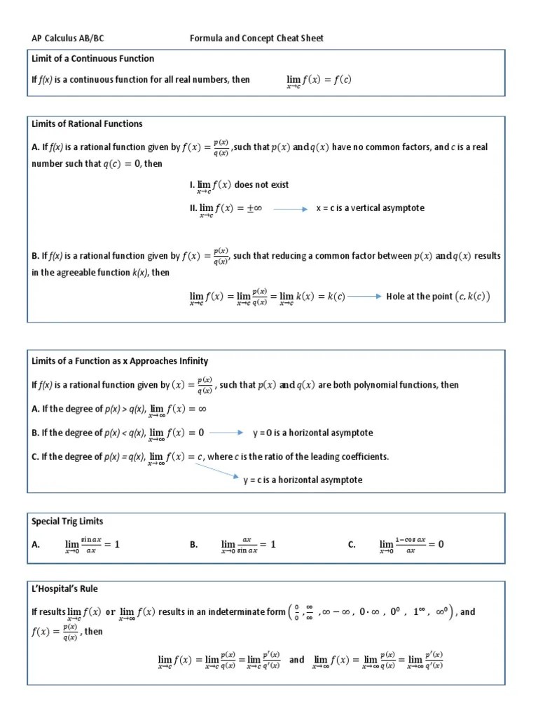 Ap Calculus Ab-Bc Cheat Sheet | PDF | Integral | Maxima And Minima
