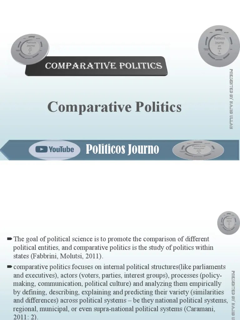 Introduction To Comparative Politics | PDF | System | Leadership