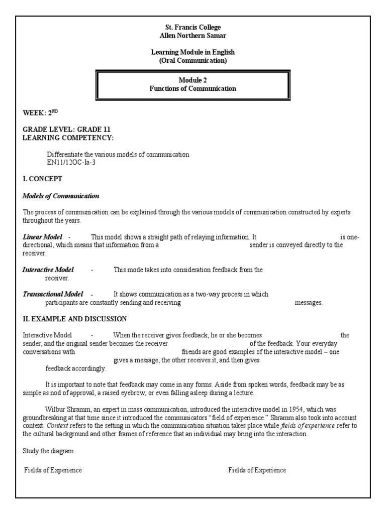 Oral Communication Mod2 Week 2 | PDF | Communication | Cognition