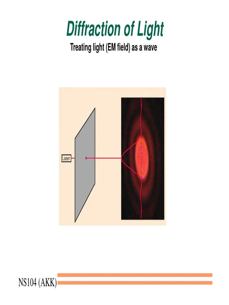 Lecture - Diffraction | PDF | Diffraction | Angular Resolution