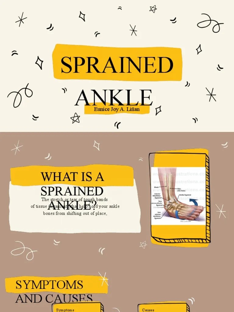 Sprained Ankle Exercise | PDF