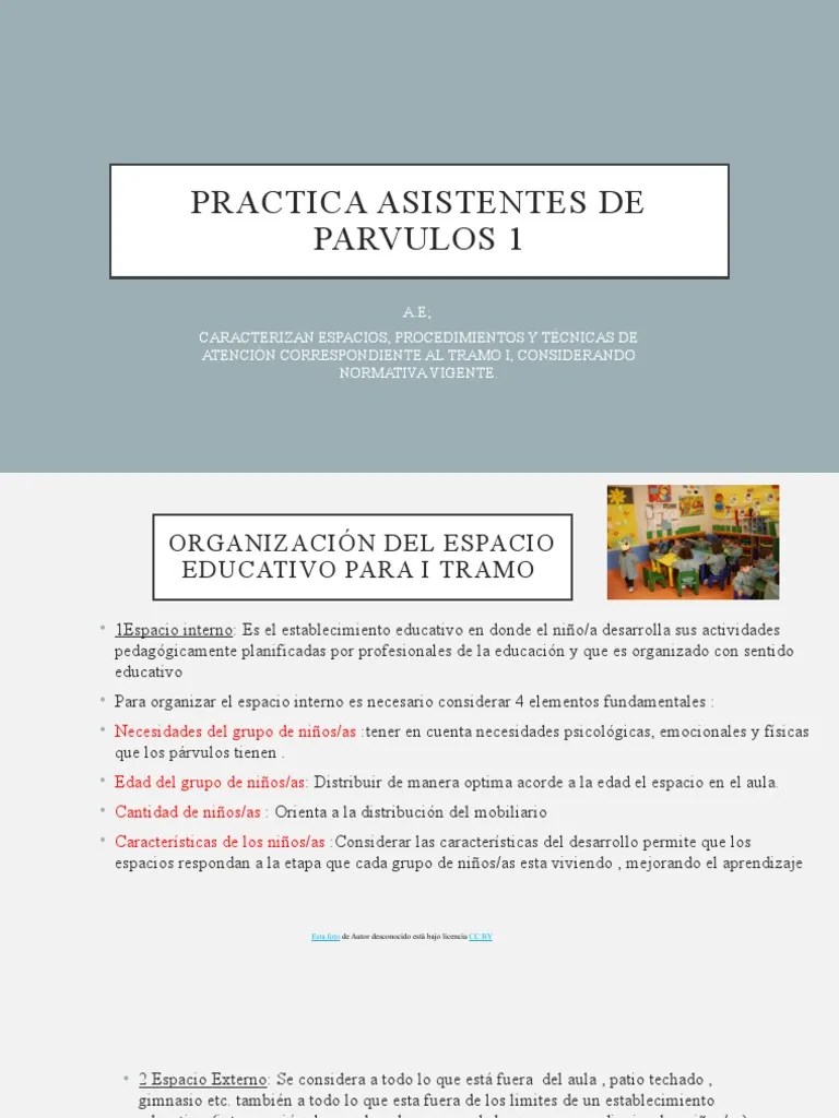 Practica 2 Clases | PDF | Aprendizaje | Salón De Clases