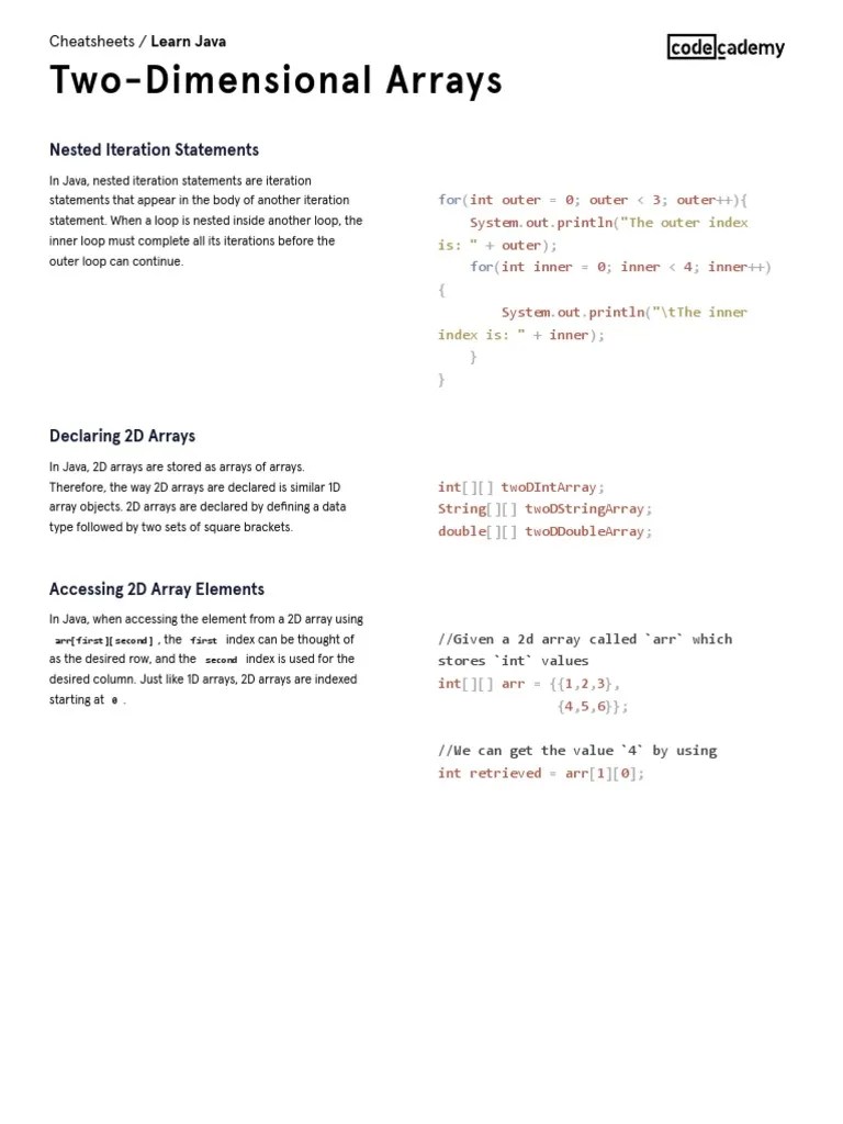 Learn Java - Two-Dimensional Arrays Cheatsheet - Codecademy | PDF ...