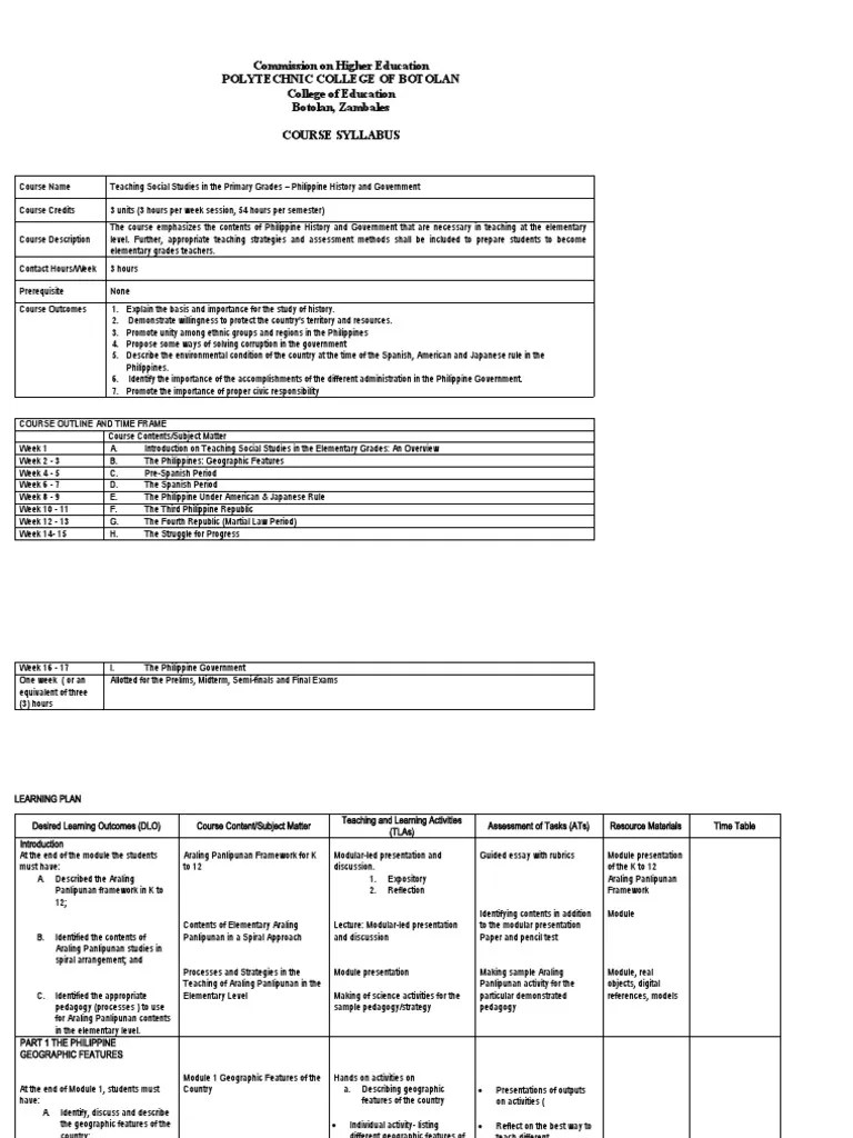 Social Studies Syllabus Pdf Nepal - Premium Sunset Pattern Gallery - 8K