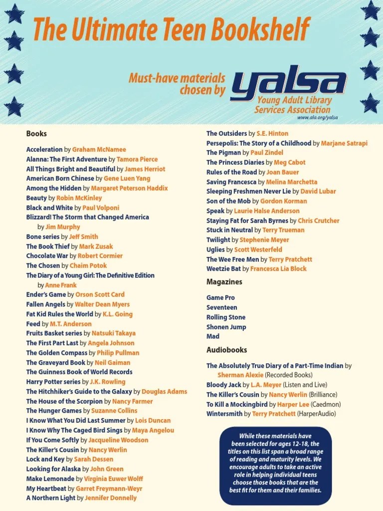 Book Shelf | PDF | Books | English Language Literature