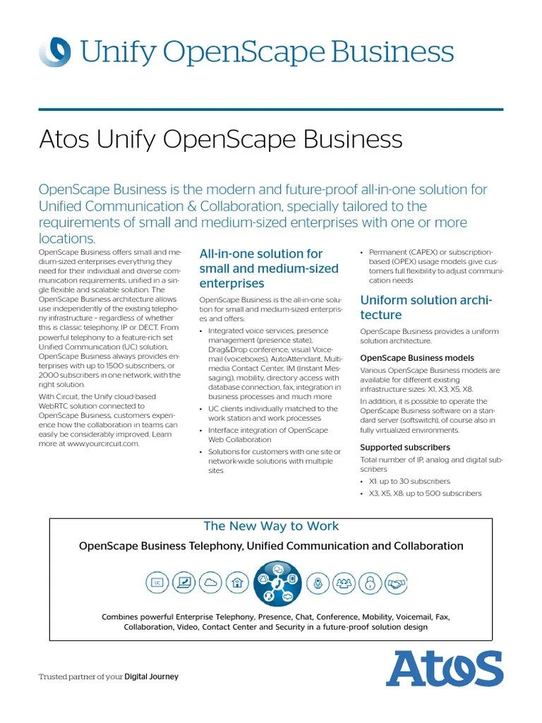 Atos unify openscape business