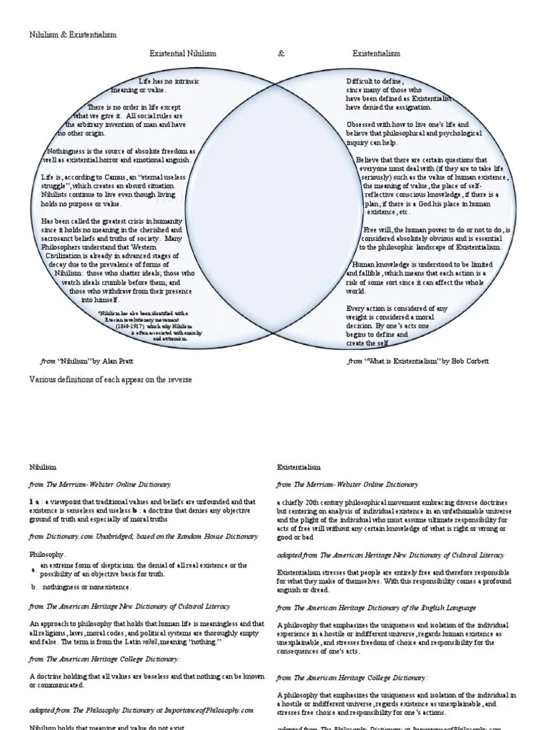 Nihilism & Existentialism Existential Nihilism & Existentialism | PDF ...