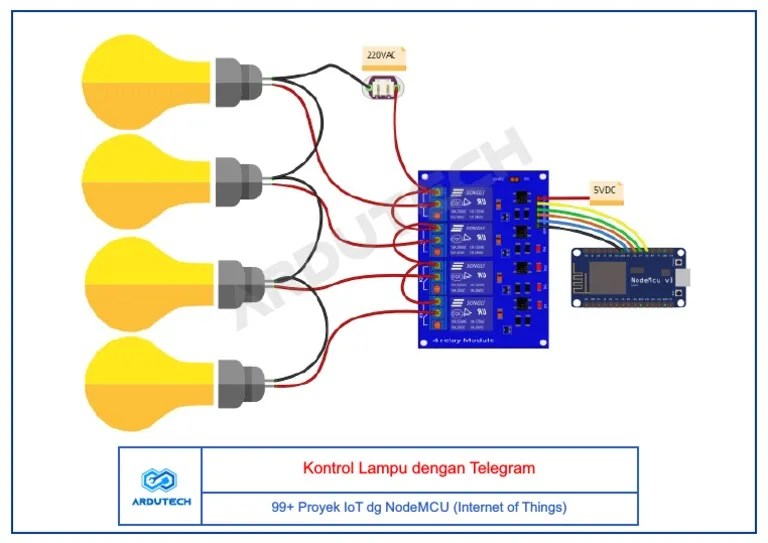 Skematik Kontrol Lampu Dengan Telegram | PDF