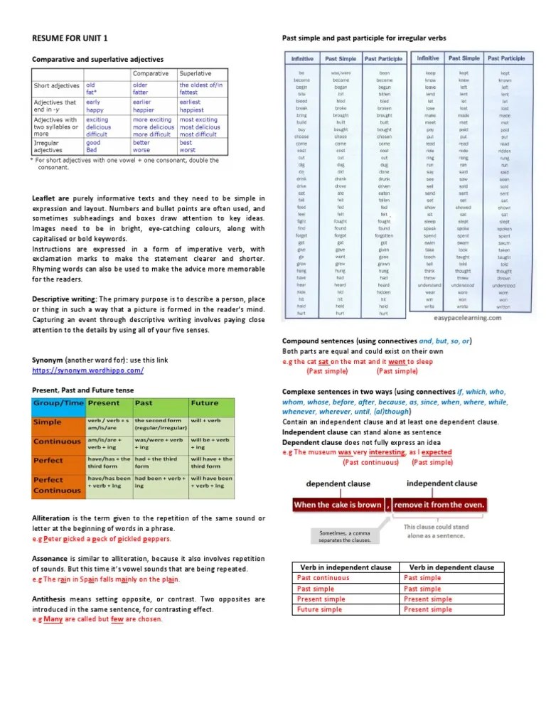 English 8th Grade - Unit 1 | Descargar Gratis PDF | Verb | Clause
