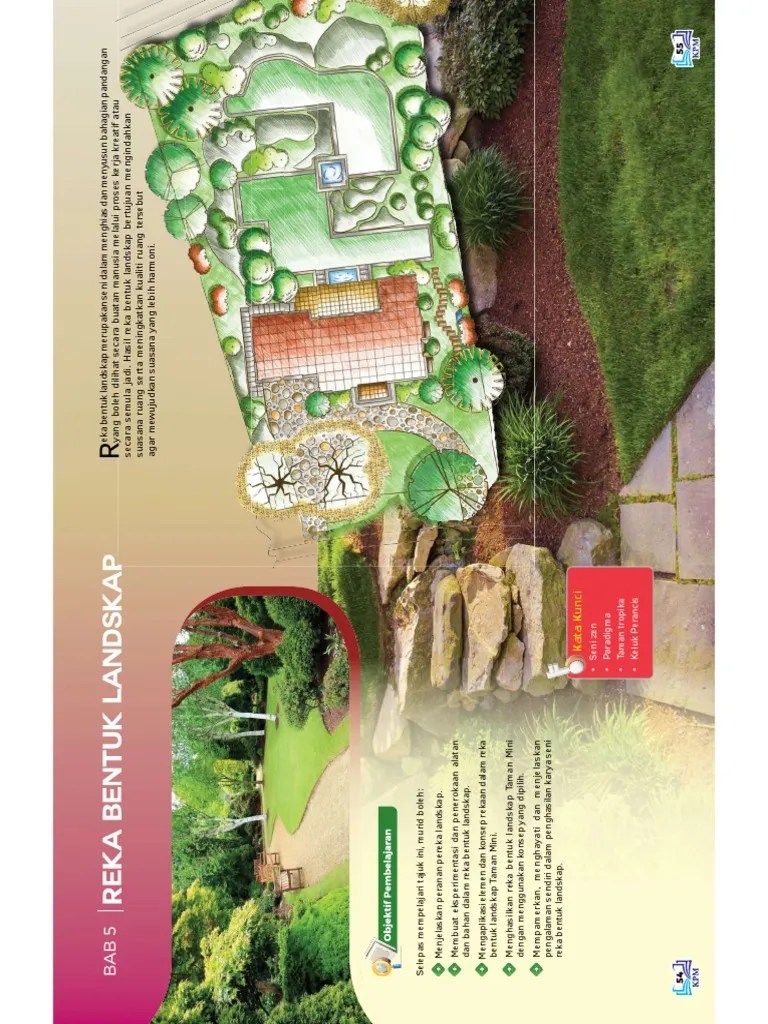 Pinterest untuk inspirasi atau mencipta pelan reka bentuk anda sendiri menggunakan perisian . Seni Landskap Pdf