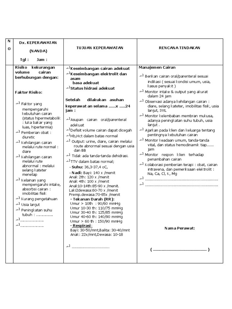 NCP Kekurangan Cairan&hellip;&hellip;&hellip;&hellip;&hellip;&hellip; | PDF