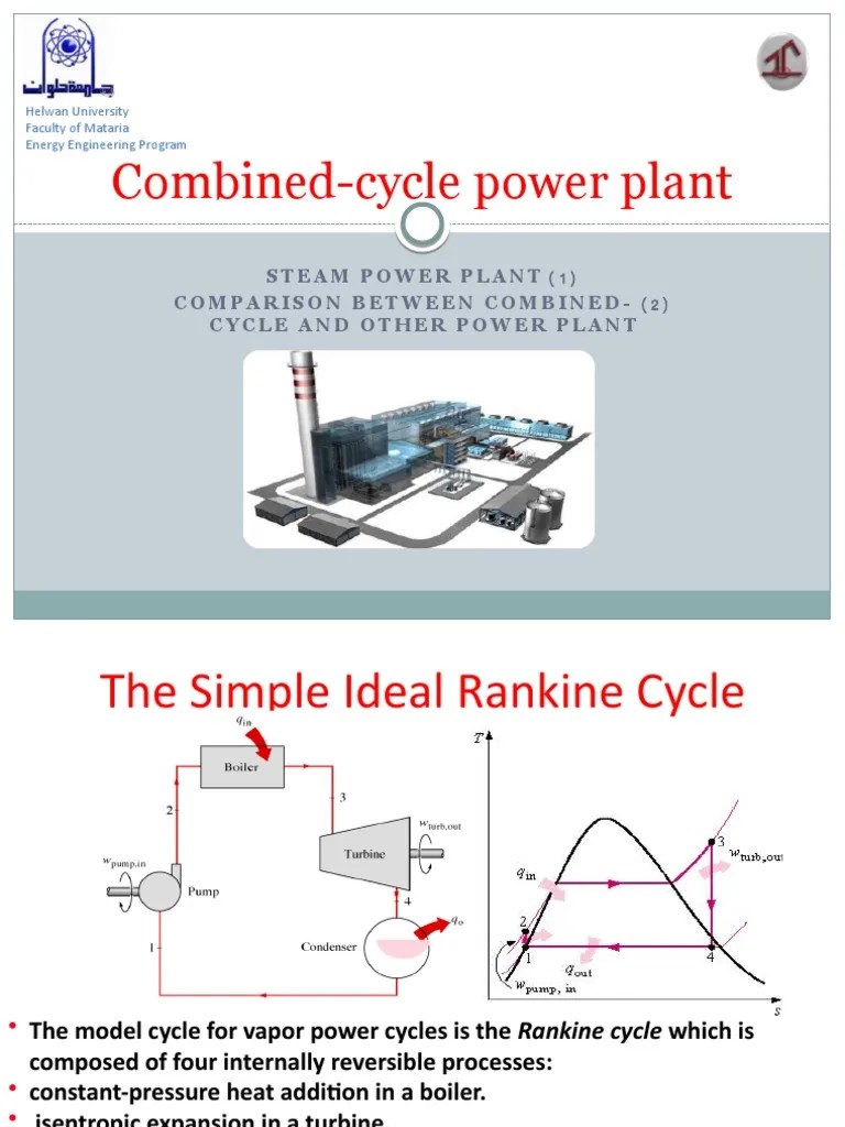 Combined Cycle Power Plant | PDF | Nature | Chemical Engineering