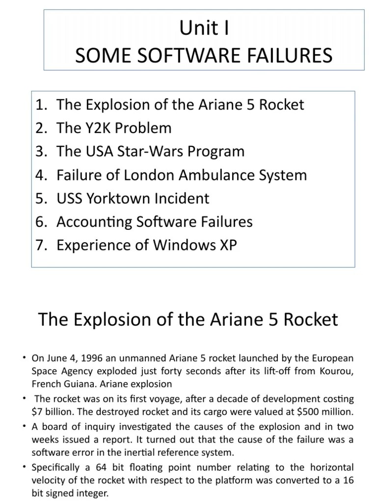 Unit I Introduction SW Testing | PDF | Software Testing | Verification ...