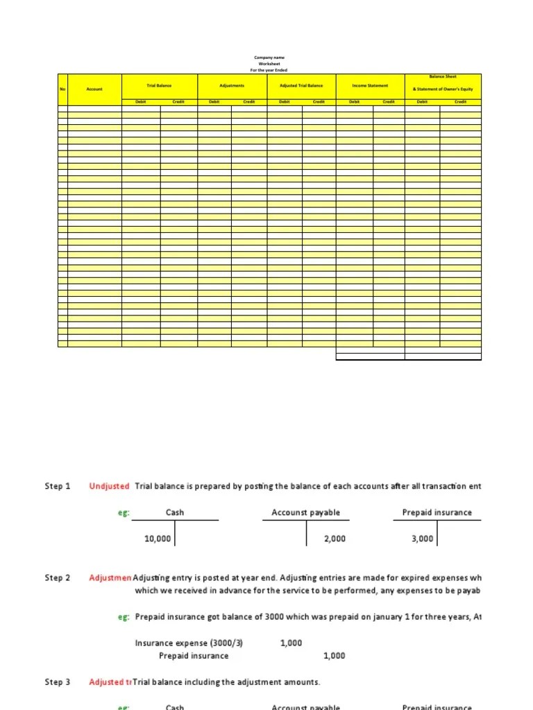 10 Column Worksheet Template | PDF | Debits And Credits | Expense
