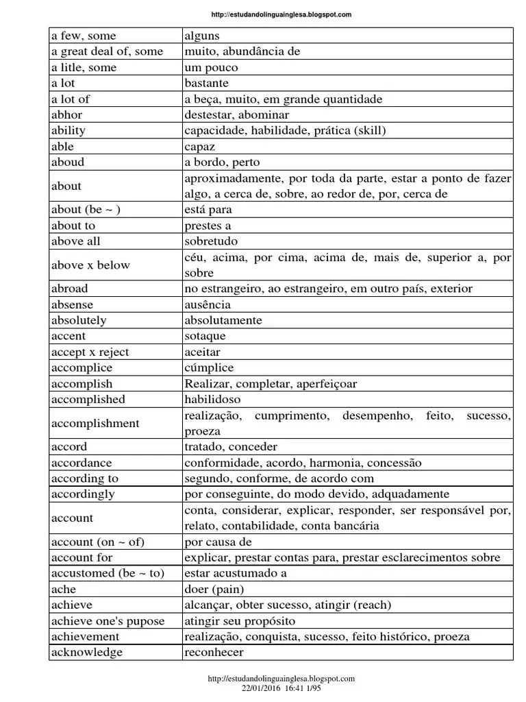 Vocabulario 3367 Palavras Mais Usadas Em Ingles V2 | PDF