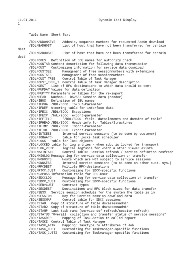 Abap Tables Pdf Statistics Warehouse