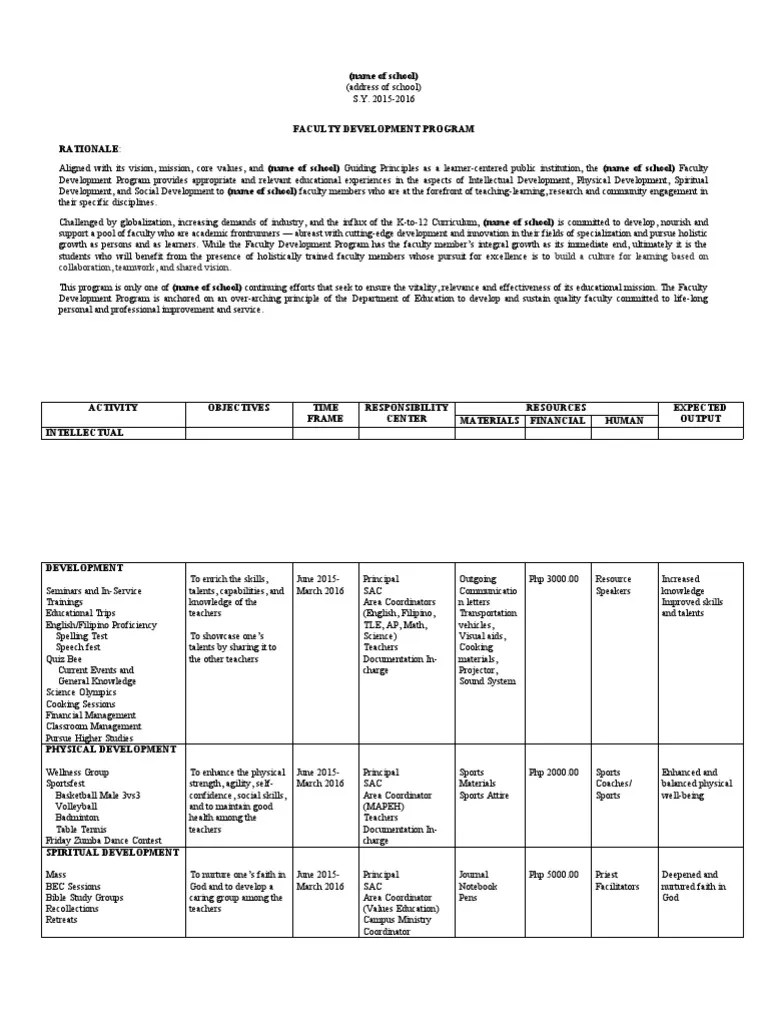 Faculty Development Program | PDF | Learning | Teaching