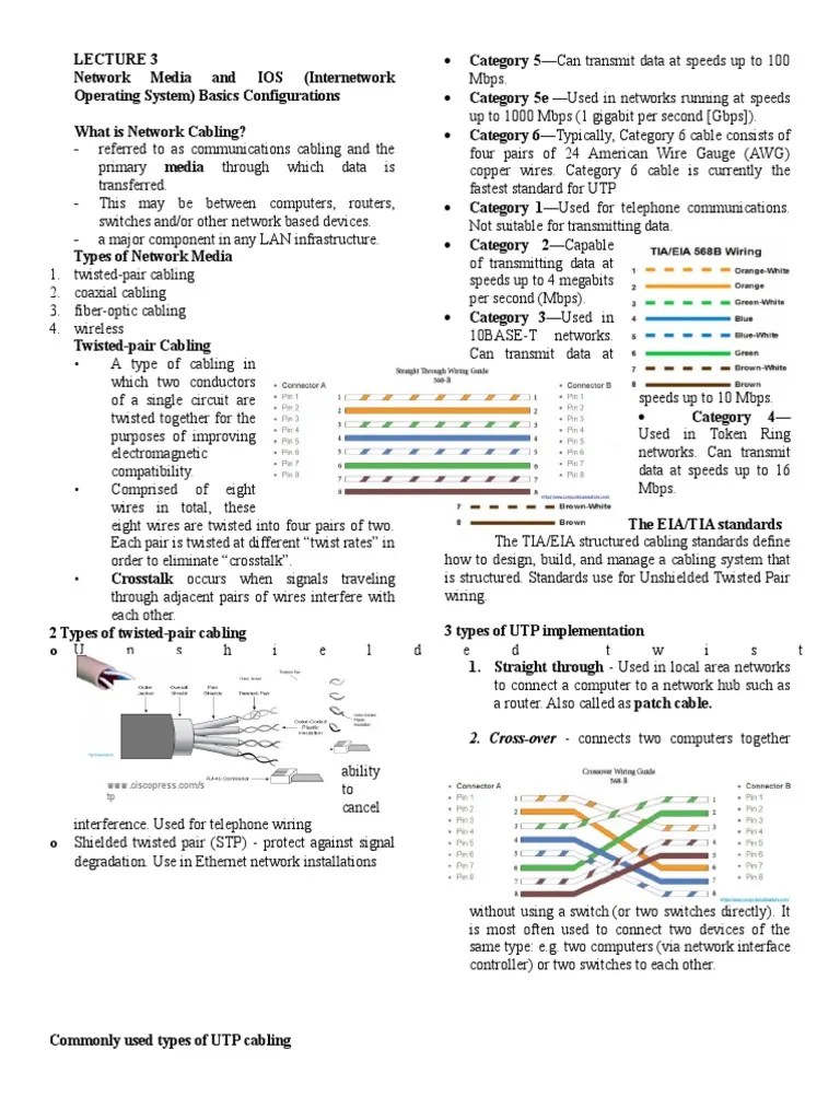 Network Cabling Fundamentals: An Overview Of Twisted-Pair, Coaxial, Fiber-Optic Cabling And ...
