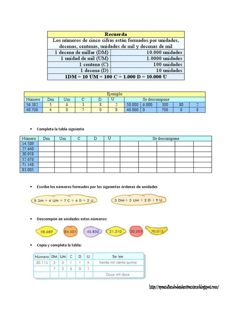 Matematicasnumeros 4y5 Cifras | PDF