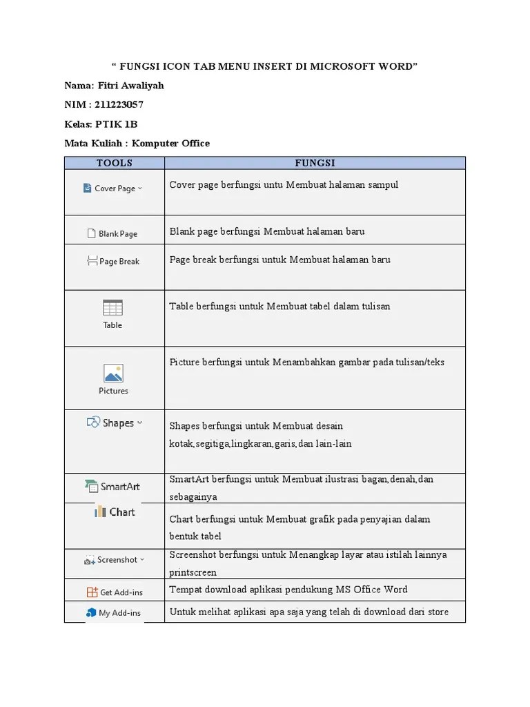 Fungsi Icon Tab Menu Insert Di Microsoft Word | PDF