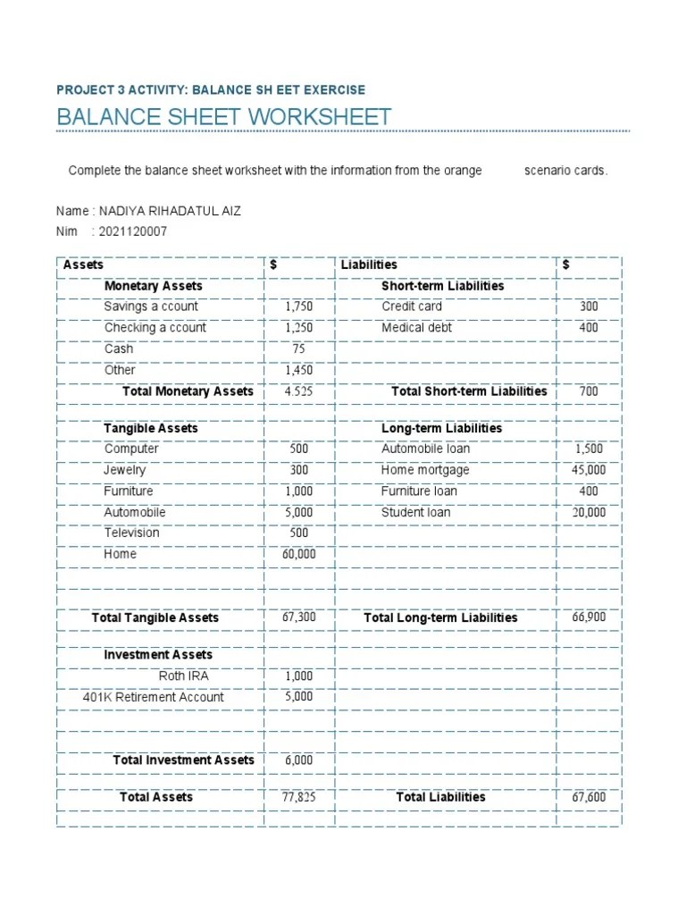Balance Sheet Worksheet: Project 3 Activity: Balance SH Eet Exercise | PDF