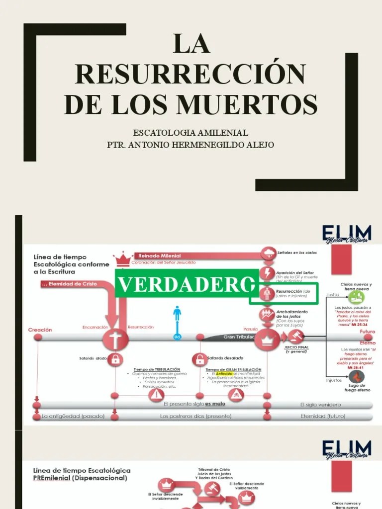 La Resurrección De Los Muertos | PDF | Cristo (título) | Jesús