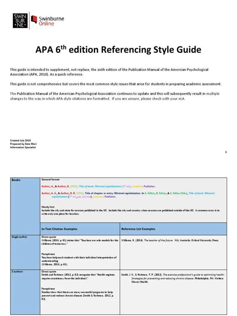 APA 6th Edition Referencing Style Guide (PDFDrive) | PDF | Apa Style | Digital Object Identifier