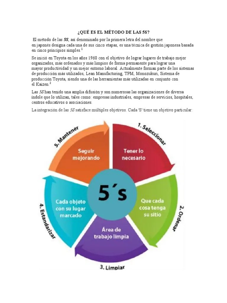 Aplicacion Del Método De Las 5S | PDF | Producción Y Fabricación | Business